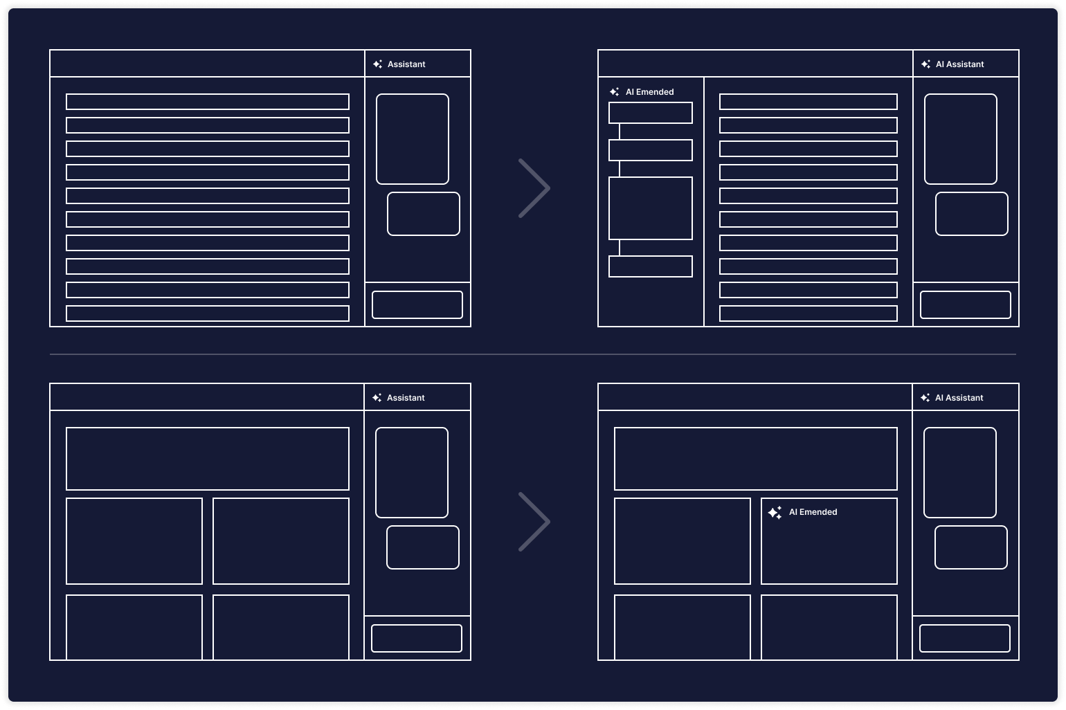 Diagram illustrating the shift from a single AI surface to multiple coordinated AI surfaces