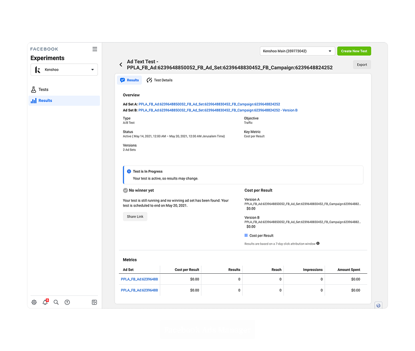 Existing publisher-platform monitoring screen showing a shallow experiment overview