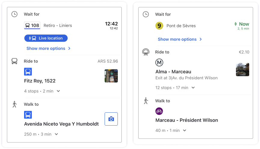 Previous Itinerary showing how a chapter of the journey is structured across separated cards