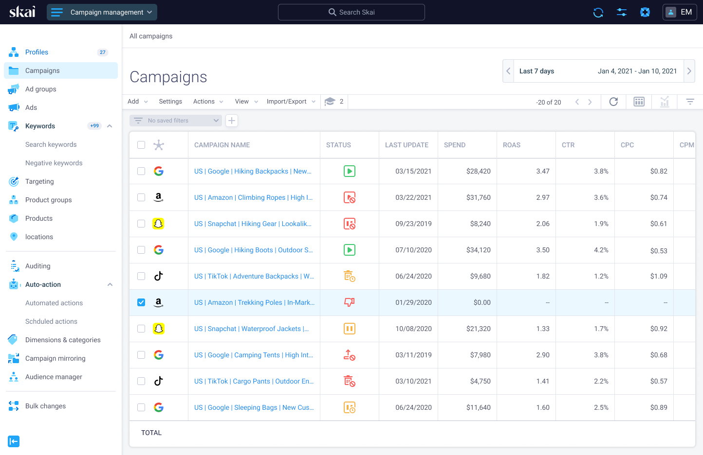 The redesigned mega menu exposing the platform's capabilities in one expanded view